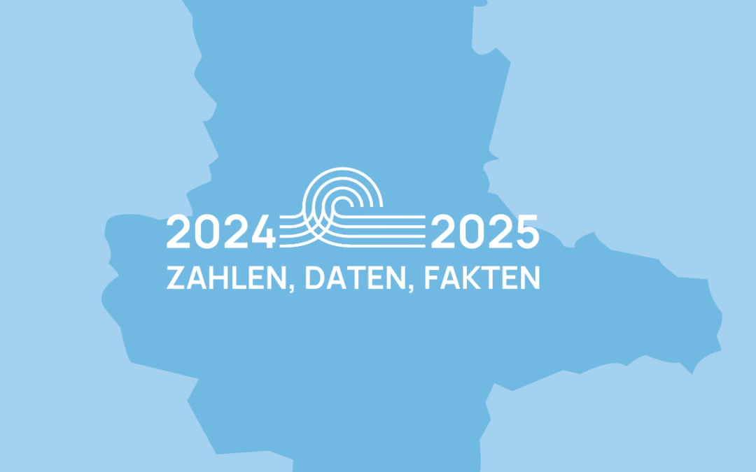 Rückblick 2024: KZWW auf Kurs